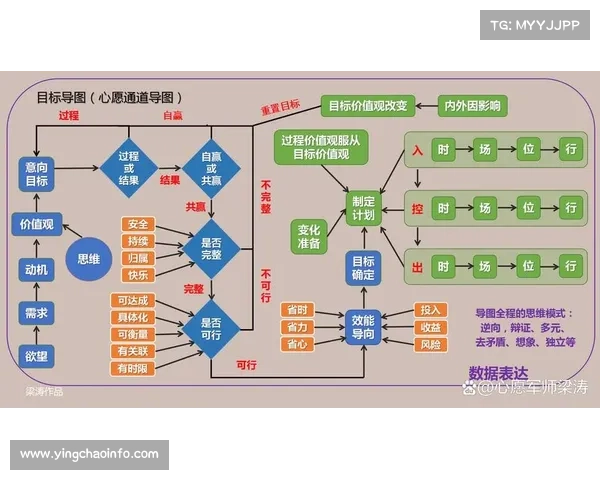 AI战术板实测解读仲满2008奥运决赛制胜关键决策背后战略思维 AI战术板实测解读仲满2008奥运决赛制胜关键决策背后战略思维