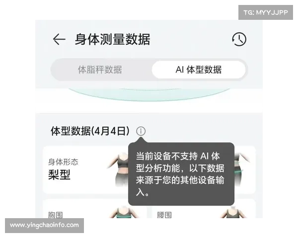 AI代谢分析模型近期突破,为体重管理提供个性化饮食建议 AI代谢分析模型近期突破,为体重管理提供个性化饮食建议